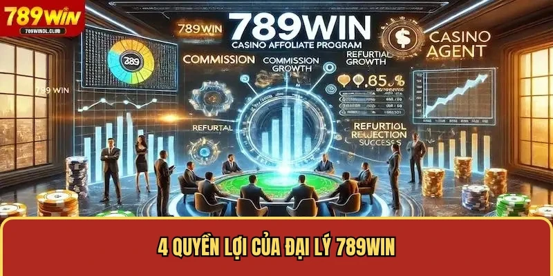 4 quyền lợi của đại lý 789WIN 4 quyền lợi của đại lý 789WIN