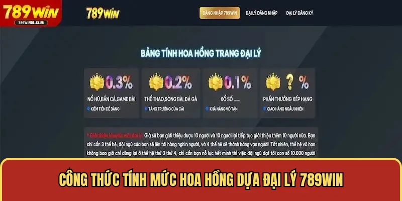 Công thức tính mức hoa hồng dựa đại lý 789WIN Công thức tính mức hoa hồng dựa đại lý 789WIN